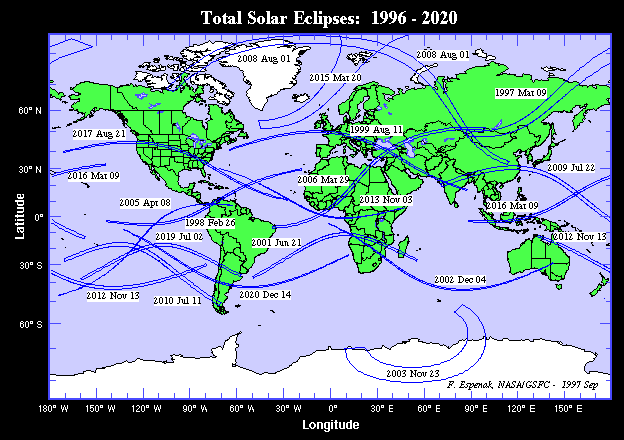 Total Solar Eclipses 1996-2020