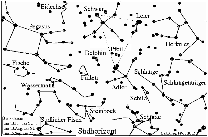 Der Sternenhimmel im 3. Quartal